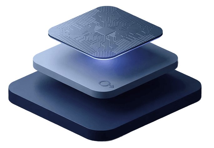 Metodologia - Três camadas de transformação